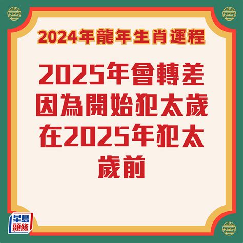 香港運程2024|七仙羽虎年運程｜2024金融海嘯來襲？ 發達靠呢招勁 